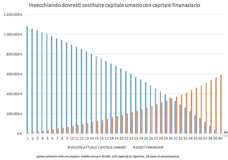 Schermata 2017-06-09 alle 11.06.46